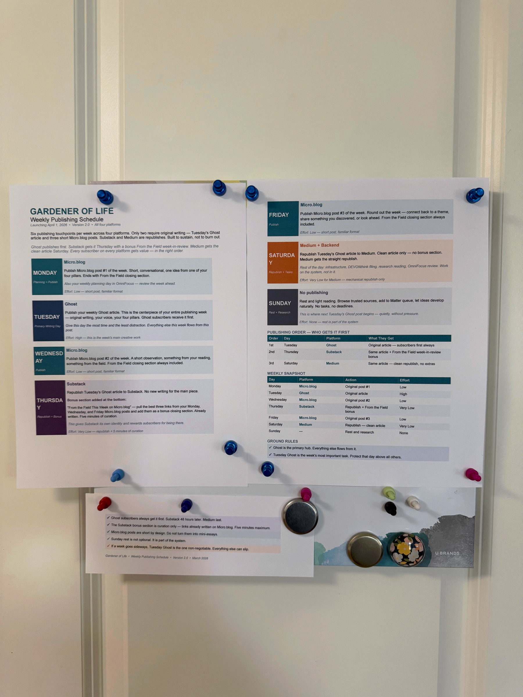 Pantry Publishing Schedule